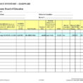 Restaurant Budget Spreadsheet Free Download Regarding Restaurant Inventory Spreadsheet Business Budget Format Free