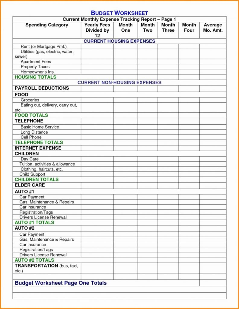 Restaurant Budget Spreadsheet Inside Free Restaurant Inventory Spreadsheet Budget Template Melanoma2010