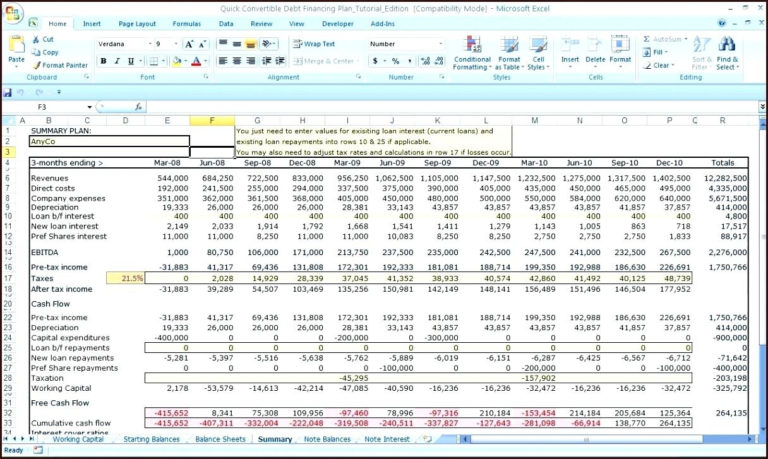 Restaurant Budget Spreadsheet inside Yearly Business Plan Template ...