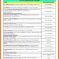 Restaurant Budget Spreadsheet Throughout Sheet Restaurant Budget Spreadsheet New Templates Worksheet