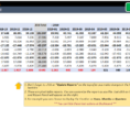 Restaurant Cost Of Goods Sold Spreadsheet Throughout Restaurant Financial Plan  Excel Template For Feasibility Study