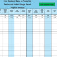 Restaurant Cost Of Goods Sold Spreadsheet Throughout Restaurant Inventory Spreadsheets That You Must Maintain And Monitor