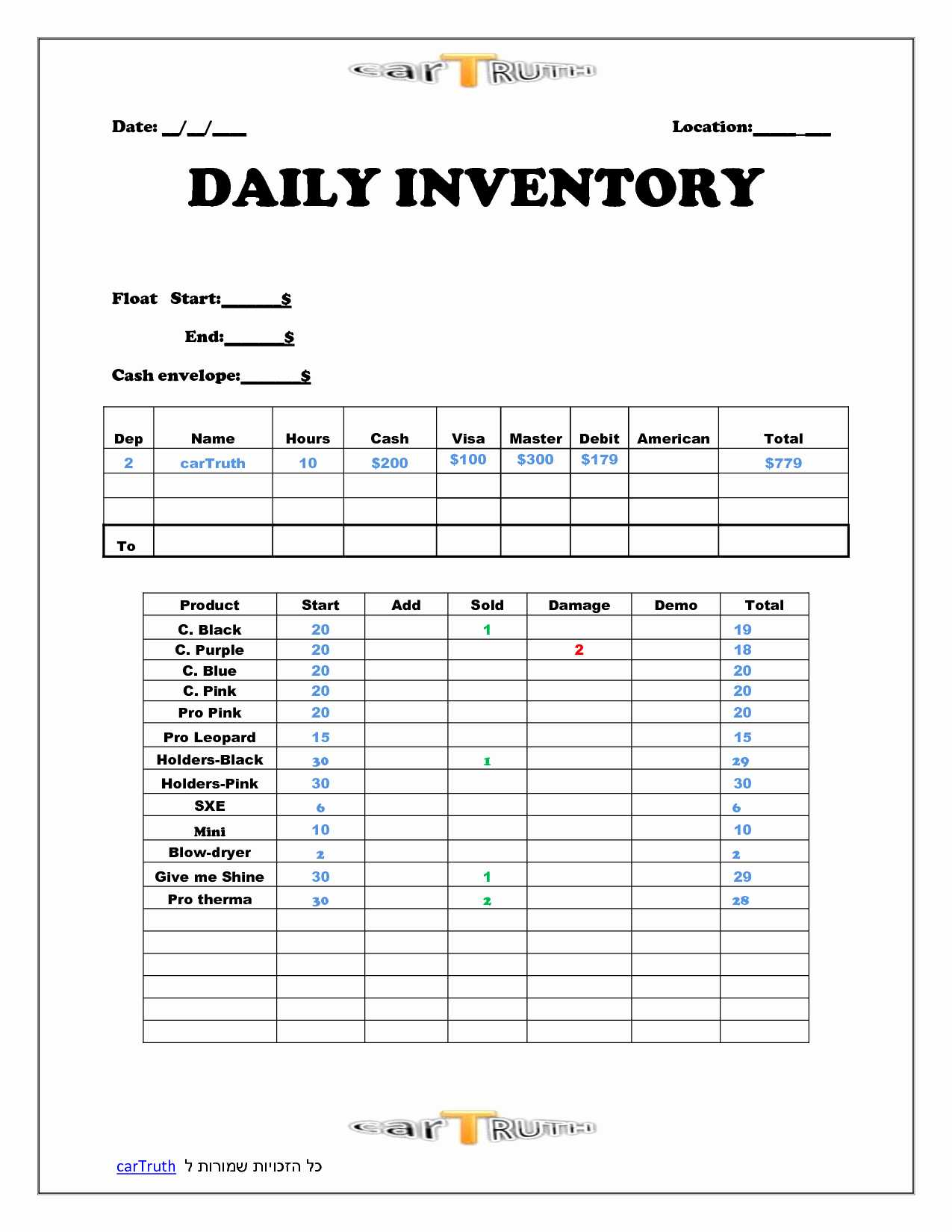 Restaurant Daily Sales Report Template Free Aulaiestpdm Blog