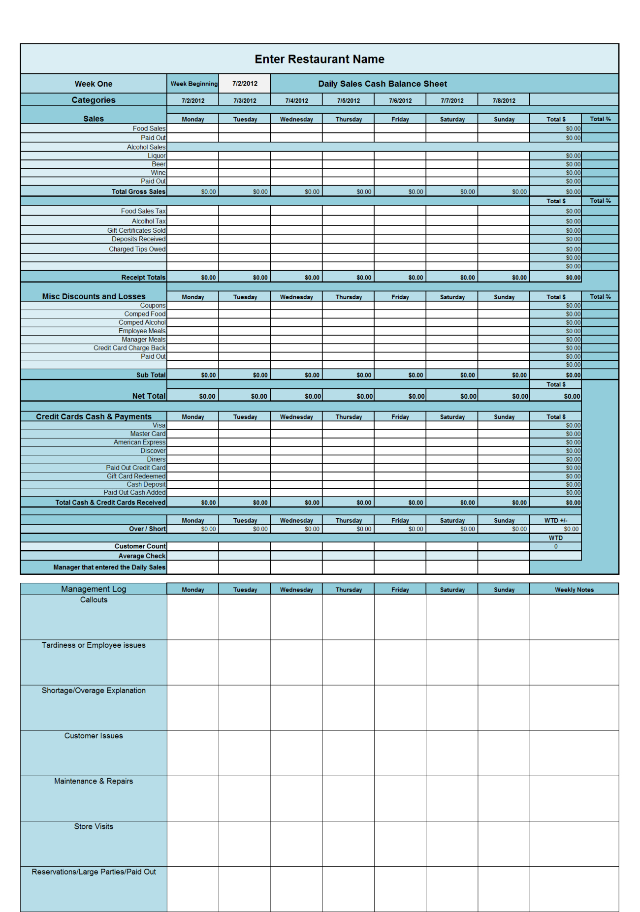 Restaurant Daily Sales Spreadsheet Free With Daily Sales Report With Alcohol  Workplace Wizards Restaurant Forms