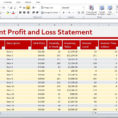 Restaurant Excel Spreadsheets For Profit And Loss Template For Restaurants Statement Restaurant