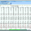 Restaurant Financial Projections Spreadsheet Inside Business Plan Financial Projections Template Sba Score New Pdf Excel