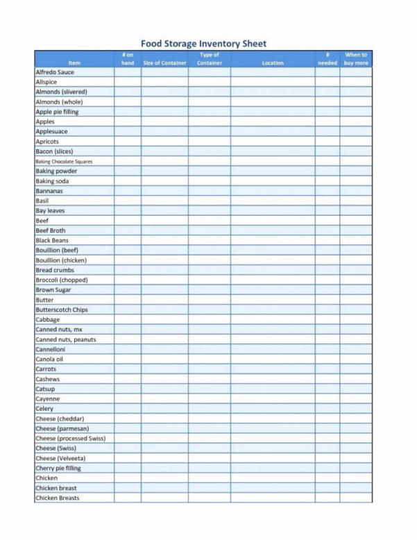 Restaurant Food Cost Spreadsheet for Food Cost Spreadsheet Free And