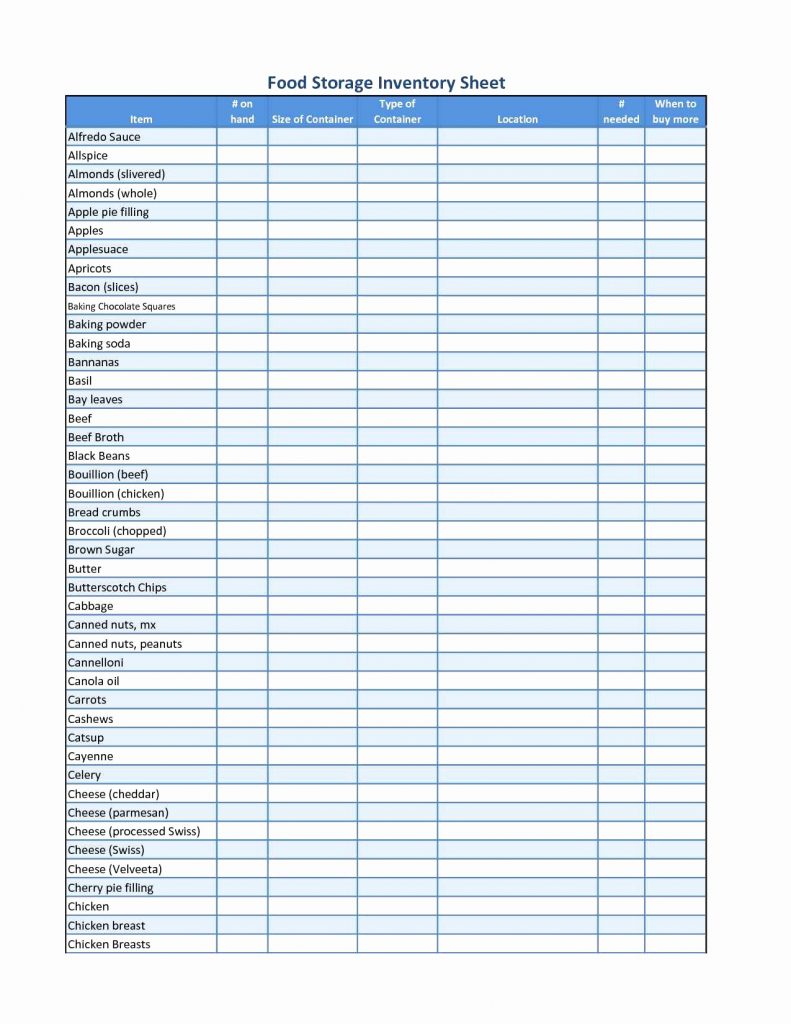 How To Create A Food Cost Spreadsheet Excel Templates