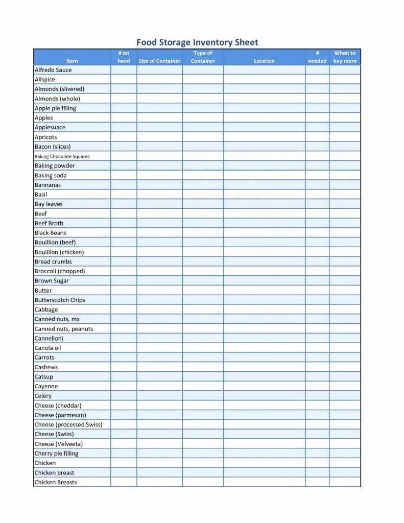 Food Cost Spreadsheet Template Free