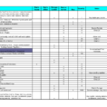 Restaurant Food Cost Spreadsheet Inside Inventory Sheet For Restaurant Spreadsheet Template