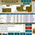 Restaurant Food Cost Spreadsheet With Food Cost Spreadsheet Free  Stalinsektionen Docs
