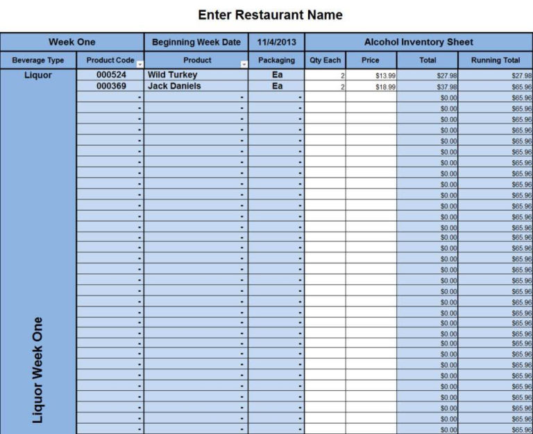 Restaurant Food Cost Spreadsheet Within Food Costing Calculator And Restaurant Cost Spreadsheet 0886