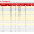 Restaurant Inventory Spreadsheet Template Free With Regard To Free Restaurant Inventory Spreadsheet Xls With Plus Together As Well
