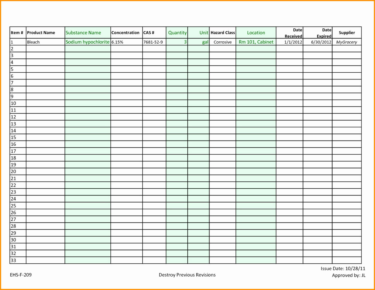Restaurant Inventory Spreadsheet Template Free With Restaurant Kitchen Inventory Template Fresh Restaurant Inventory