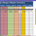 Restaurant Inventory Spreadsheet Xls Within Restaurant Inventory Spreadsheet Xls  Homebiz4U2Profit