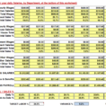 Restaurant Labor Cost Spreadsheet Within Restaurant Weekly Sales And Labor Workbook/spreadsheet