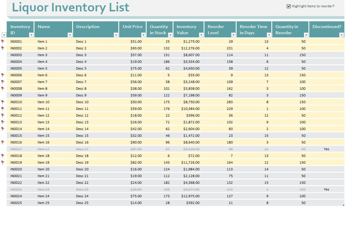 Restaurant Liquor Inventory Spreadsheet Pertaining To Bar Inventory Spreadsheet I Free Liquor Restaurant Perpetual