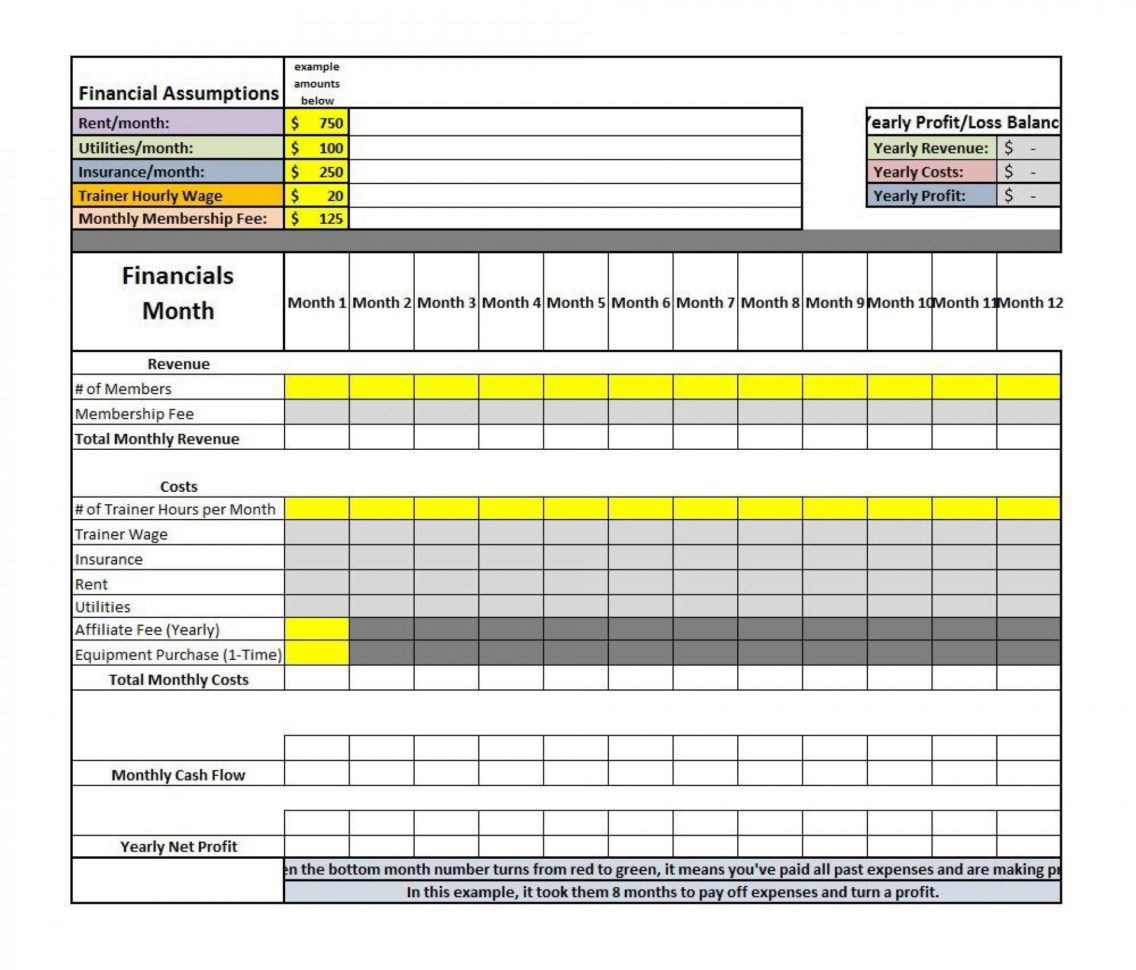 Restaurant Profit And Loss Excel Template