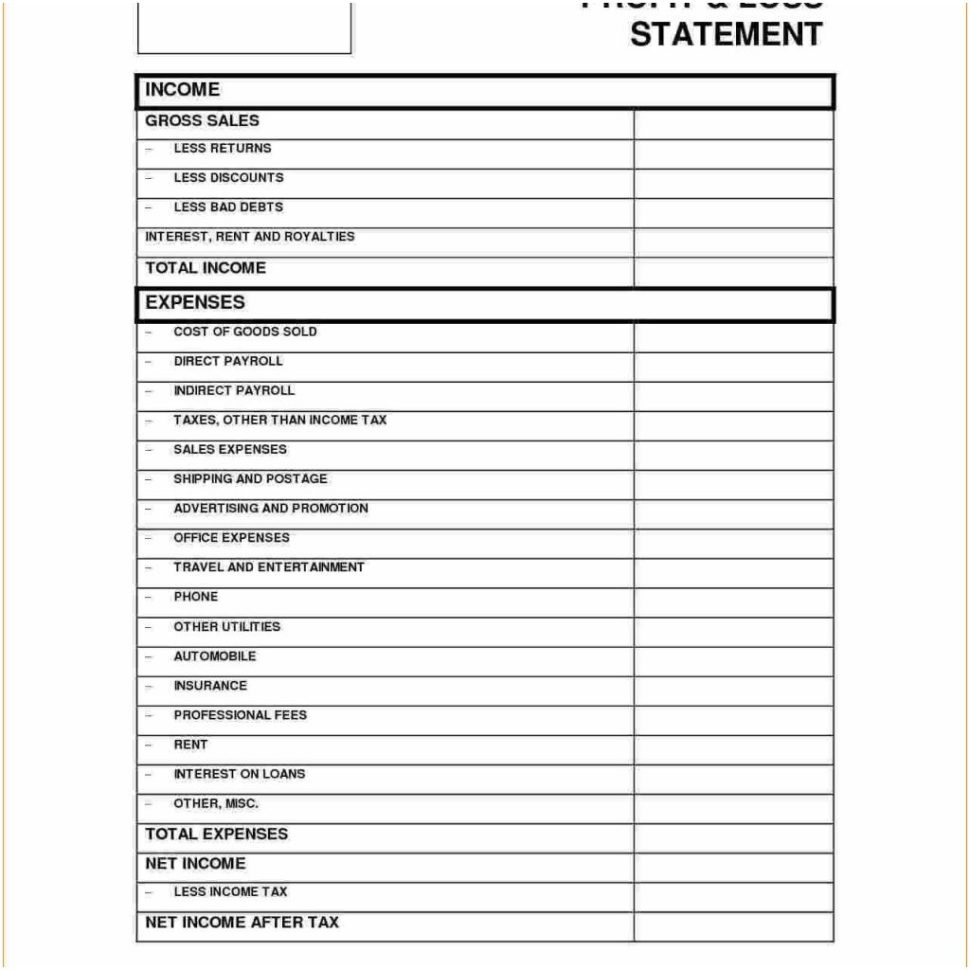 Restaurant Profit And Loss Spreadsheet With Regard To Profit And Loss Template For Restaurants Statements Statement