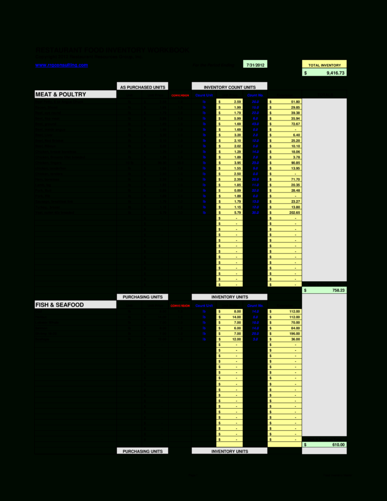 Restaurant Spreadsheet Templates —