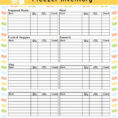 Restaurant Spreadsheets Free Inside Restaurant Inventory Spreadsheets Free Spreadsheet Resume Samples