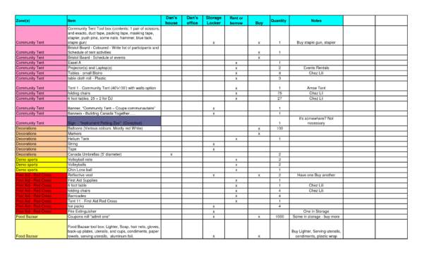 Restaurant Spreadsheets Free — db-excel.com