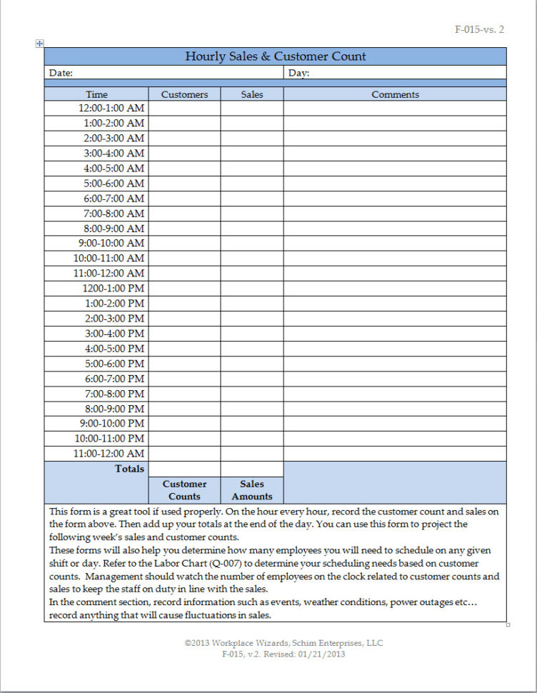 Restaurant Startup Costs Spreadsheet For Download Restaurant Startup Costs Spreadsheet Templates Free