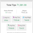 Restaurant Tip Share Spreadsheet Regarding Tip Pooling And Scheduling Apps For The Hospitality Industry