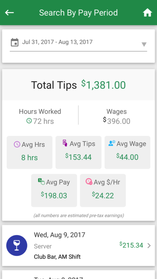 Restaurant Tip Share Spreadsheet Regarding Tip Pooling And Scheduling Apps For The Hospitality Industry