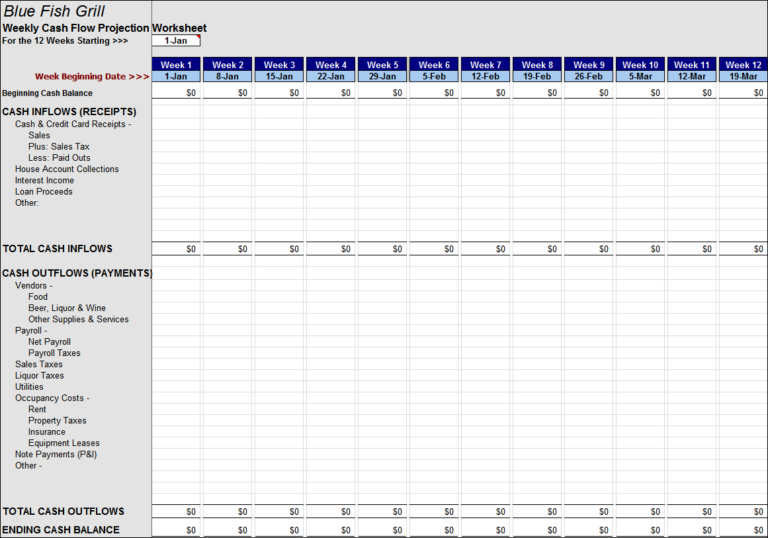 Restaurant Tip Share Spreadsheet with Weekly Cash Flow Worksheet — db ...