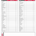 Retail Store Inventory Spreadsheet Pertaining To Retail Inventory Spreadsheet Clothing Sheet Excel Free Template Shop