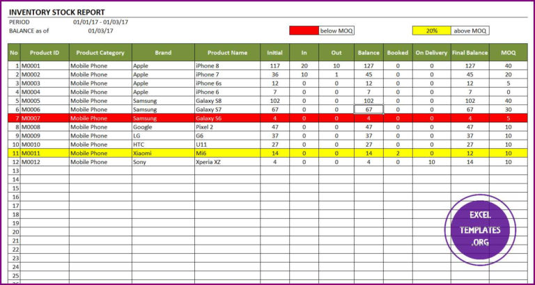 Retail Store Inventory Spreadsheet — Db 2577