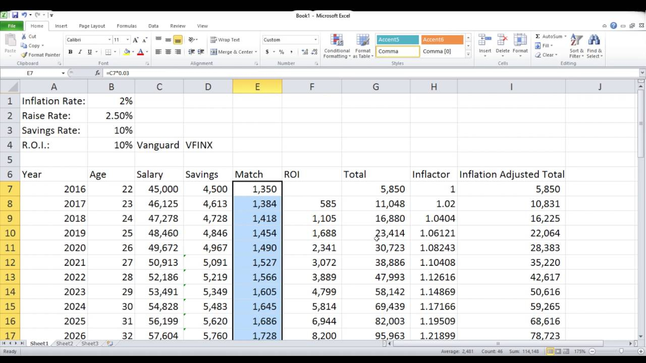 Retirement Budget Planner Spreadsheet Throughout Retirement Budget Spreadsheet For Excel Bud Free Fresh Wineathomeit