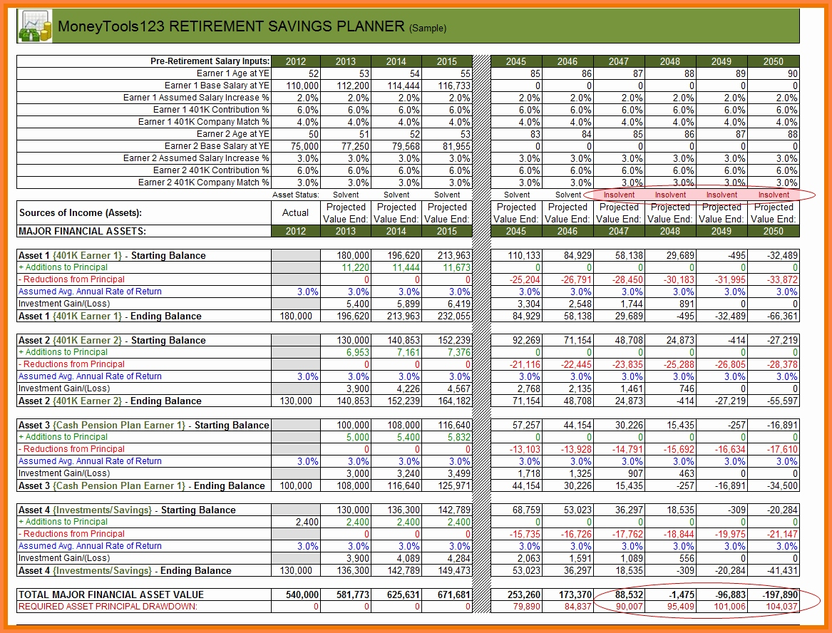 Retirement Budget Spreadsheet Excel db excel com