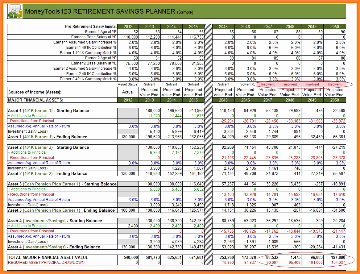 retirement budget planning template