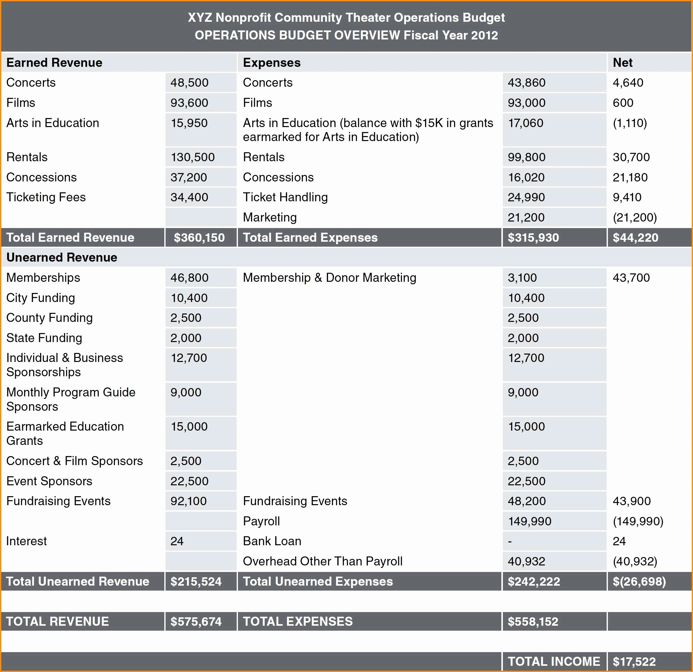Retirement Excel Spreadsheet For Retirement Income Planning Spreadsheet  Heritage Spreadsheet