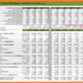 Retirement Excel Spreadsheet Regarding Retirement Budget Spreadsheet Excel Spreadsheet Templates How To