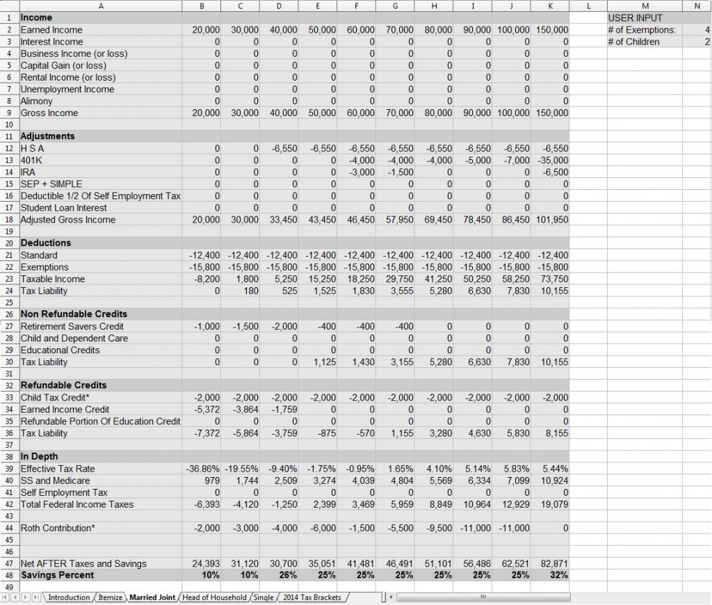 Retirement Income Planning Spreadsheet inside Retirement Income
