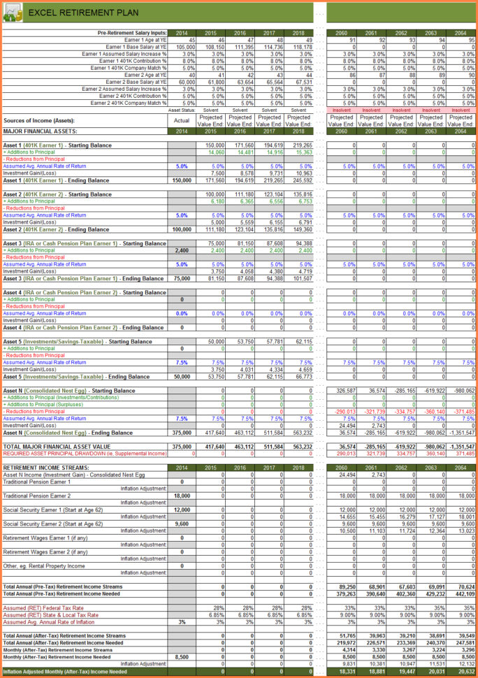 Retirement Planning Budget Spreadsheet Intended For Retirement Planning Excel Spreadsheet Good Budget Spreadsheet Excel Retirement Planning Budget Spreadsheet Intended For Retirement Planning Excel Spreadsheet Good Budget Spreadsheet Excel