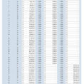 Retirement Planning Excel Spreadsheet Uk Pertaining To Retirement Planning Spreadsheet Templates  Pulpedagogen