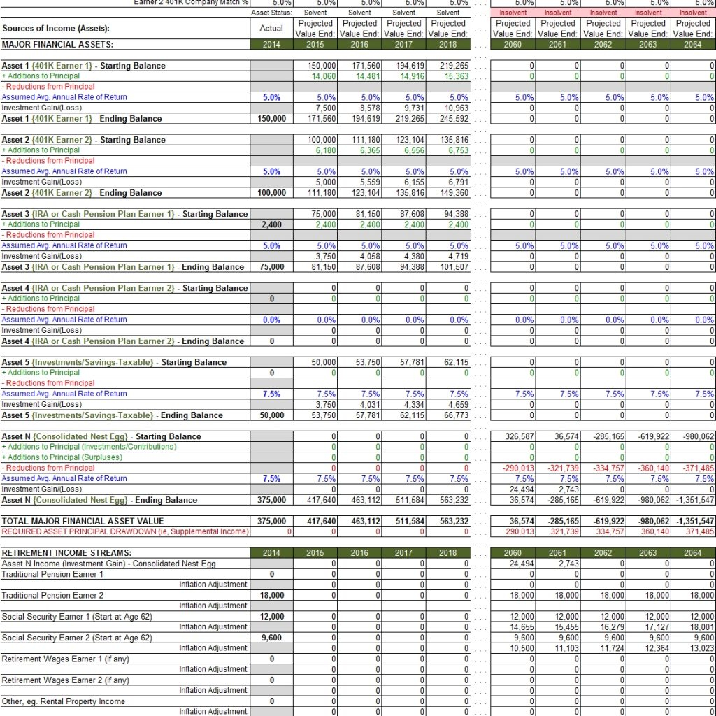 Retirement Projection Spreadsheet With Excel Retirement Projection Spreadsheet  Retirement Savings Planner