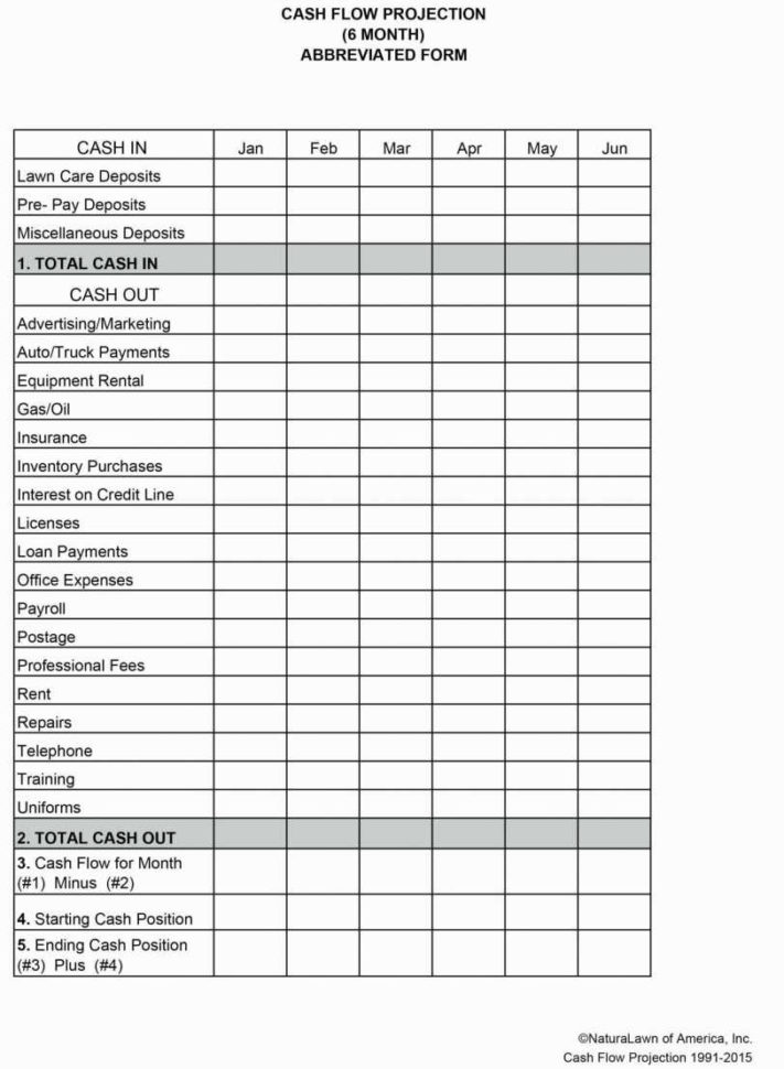 Retirement Projection Spreadsheet Within Retirement Planning Spreadsheet
