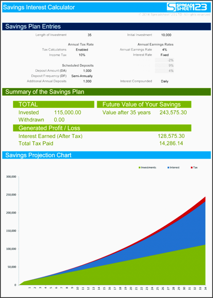 Retirement Savings Spreadsheet Template With Regard To Spreadsheet Example Of Retirementtor Planner Sampletemplatess Hfehe