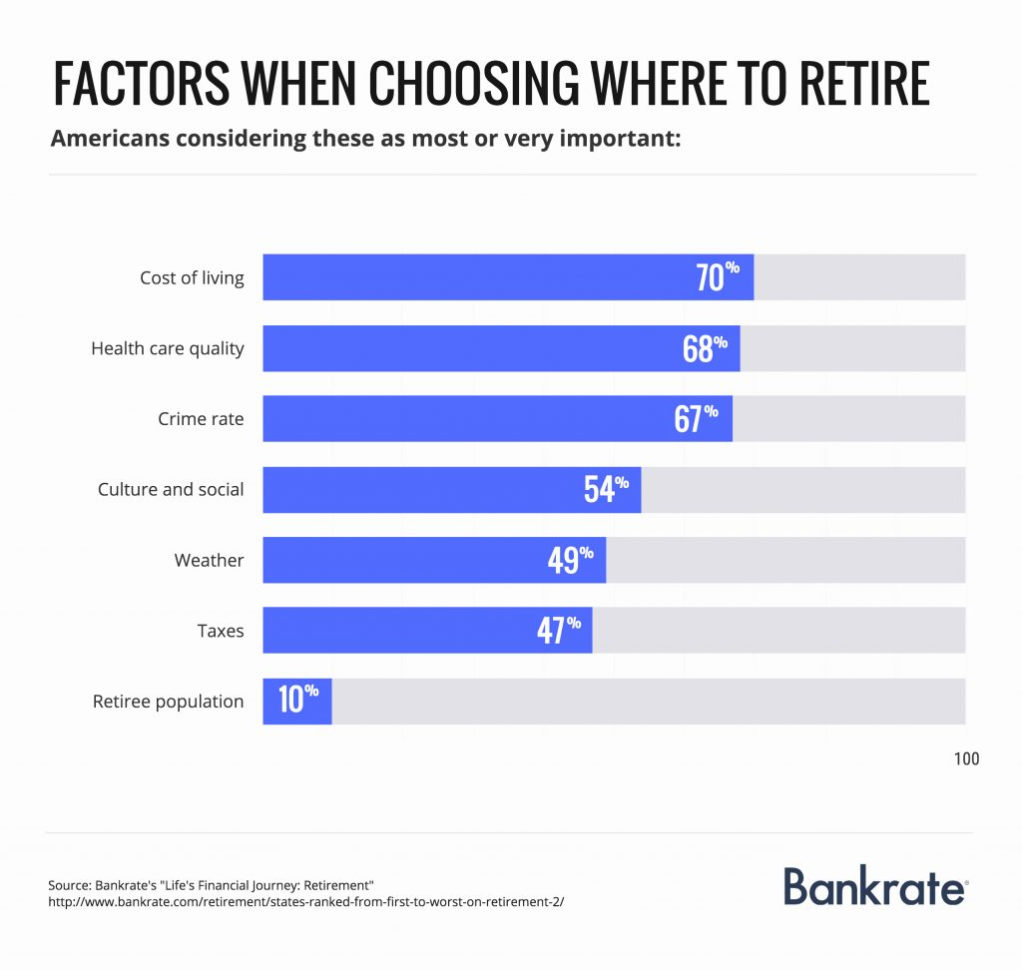 Retirement Savings Spreadsheet Template With Regard To Spreadsheet For Retirement Planning How Long Will Savings Last New
