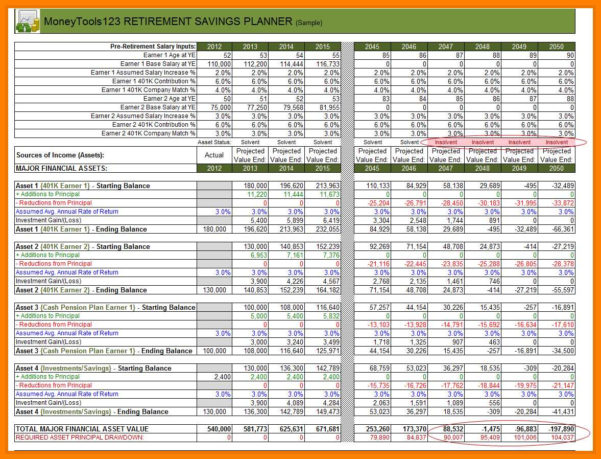 Retirement Spreadsheet Template for Retirement Calculator Excel ...