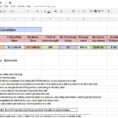 Retirement Staking Plan Spreadsheet Within How To Retire On $15 A Day  Att Inc. Nyse:t  Seeking Alpha