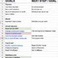 Reverse Pyramid Training Spreadsheet Throughout How I Stay Productive  Nat Eliason