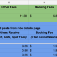 Rideshare Spreadsheet Inside How To Calculate Uber's Percentage In An Upfront Fare World