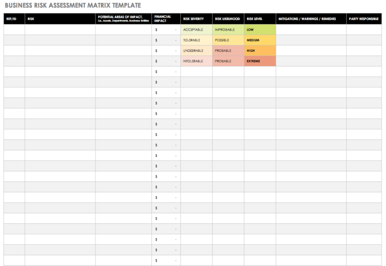 Risk Assessment Spreadsheet Within Free Risk Assessment Matrix 