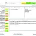 Risk Management Spreadsheet Example In Enterprise Risk Management Report Template And Risk Reporting To The